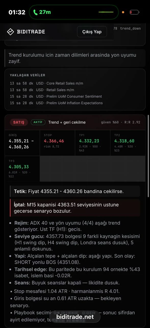 BIDITRADE analizi