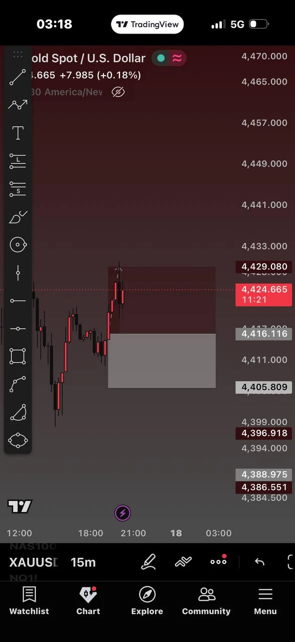 Broker sonucu